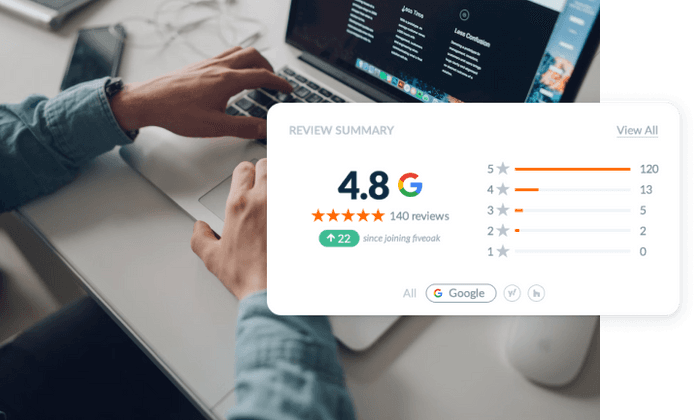 online review for addiction treatment center